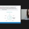 ІХ Всеукраїнська науково-практична онлайн-конференція «Фізичне виховання, спорт та здоров’я людини: досвід, проблеми, перспективи» 