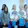 Проведення Міжнародного турніру з баскетболу серед дівчат