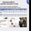 Збори трудового колективу факультету-2025